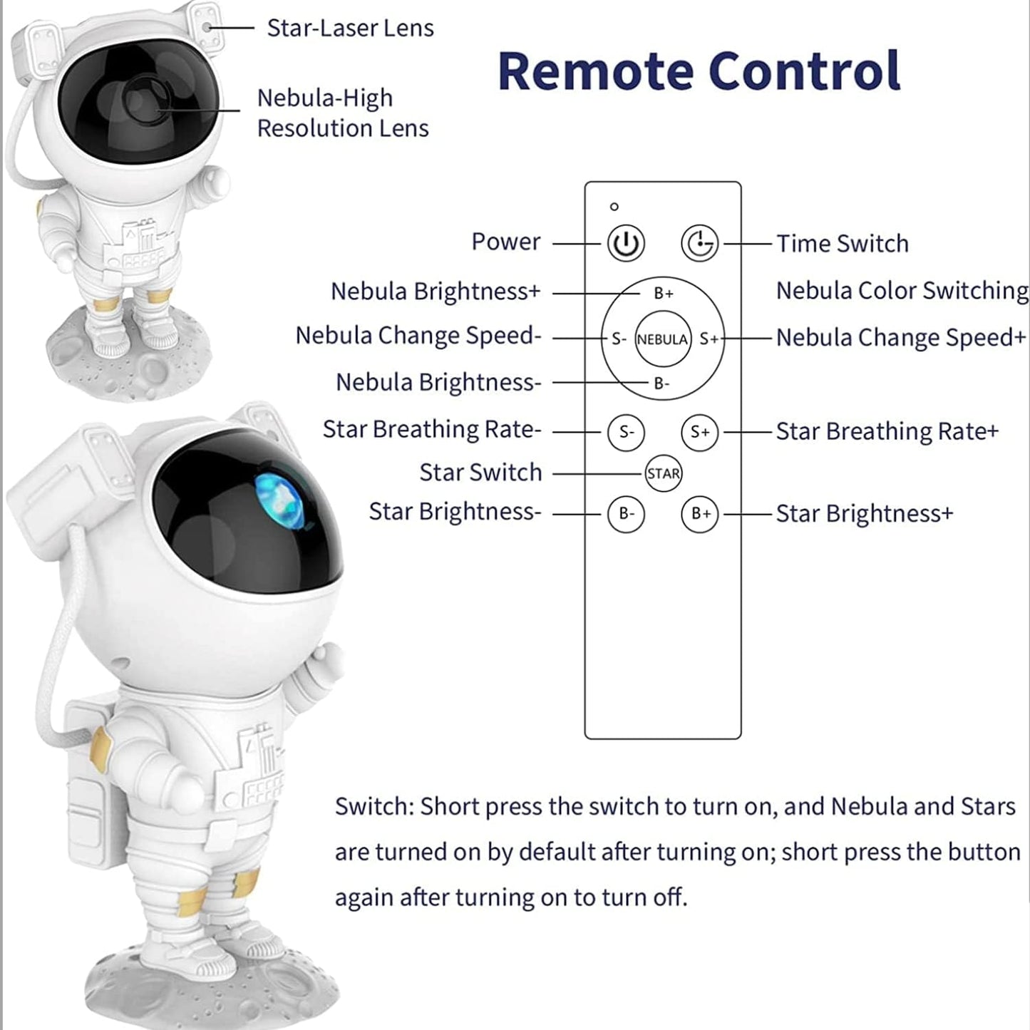 Astronaut Galaxy Projector Night Light – 360° Rotating Nebula Star Projector with Remote Control, Timer & Adjustable Head – LED Space Lamp for Kids’ Bedroom, Gaming Room, Home & Party Decor